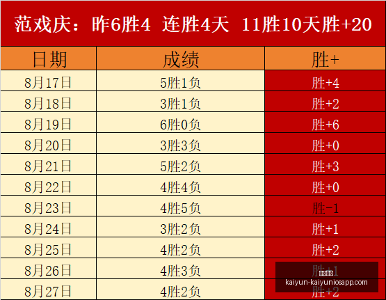 电竞选手巅,峰对决,品牌赞助助,开云体育,开云体育官网,开云体育app下载